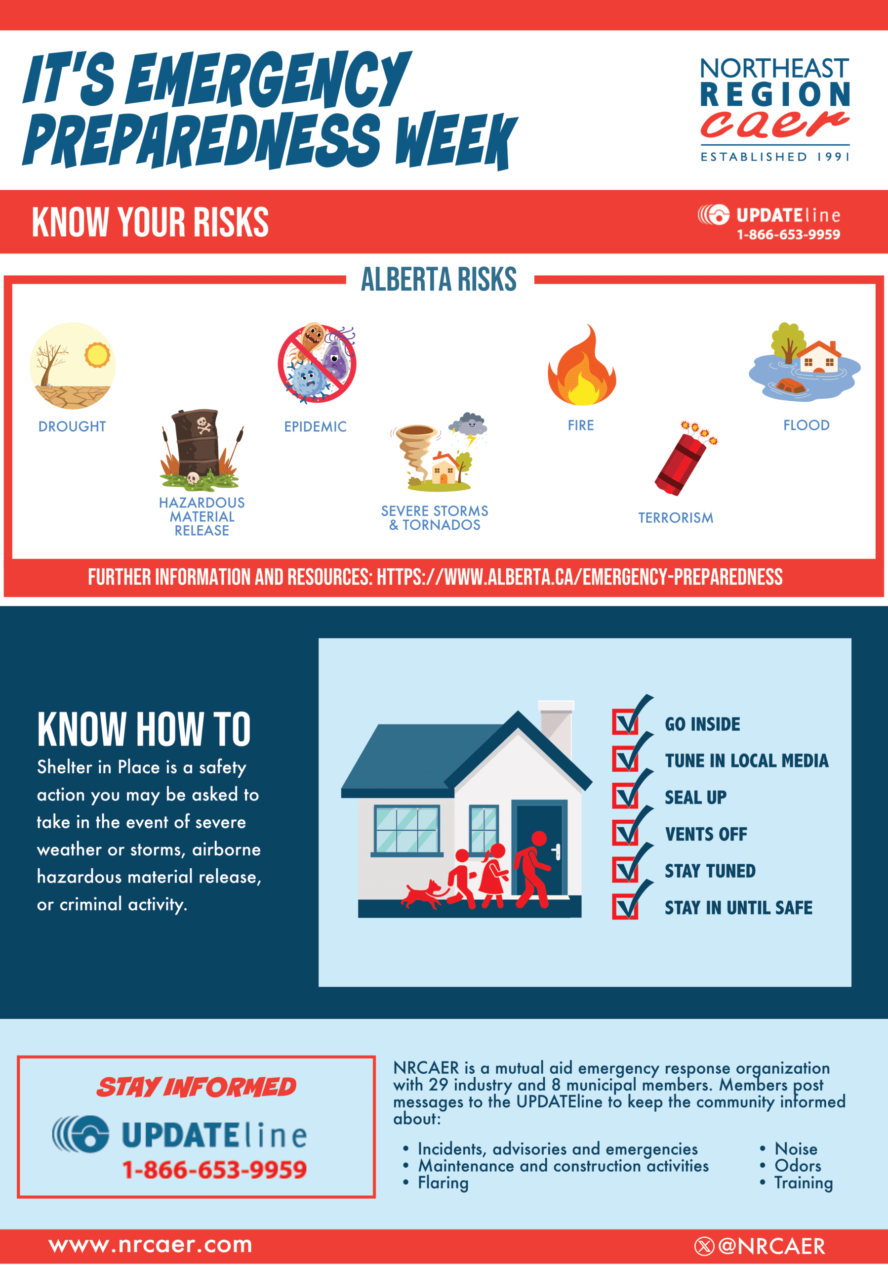 NRCAER_Ad_May 2026